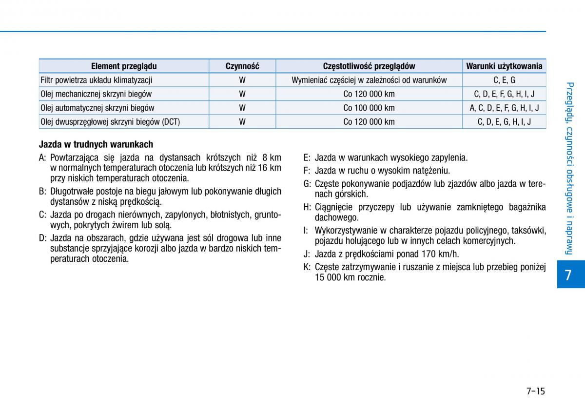 Hyundai i30 III 3 instrukcja obslugi / page 531