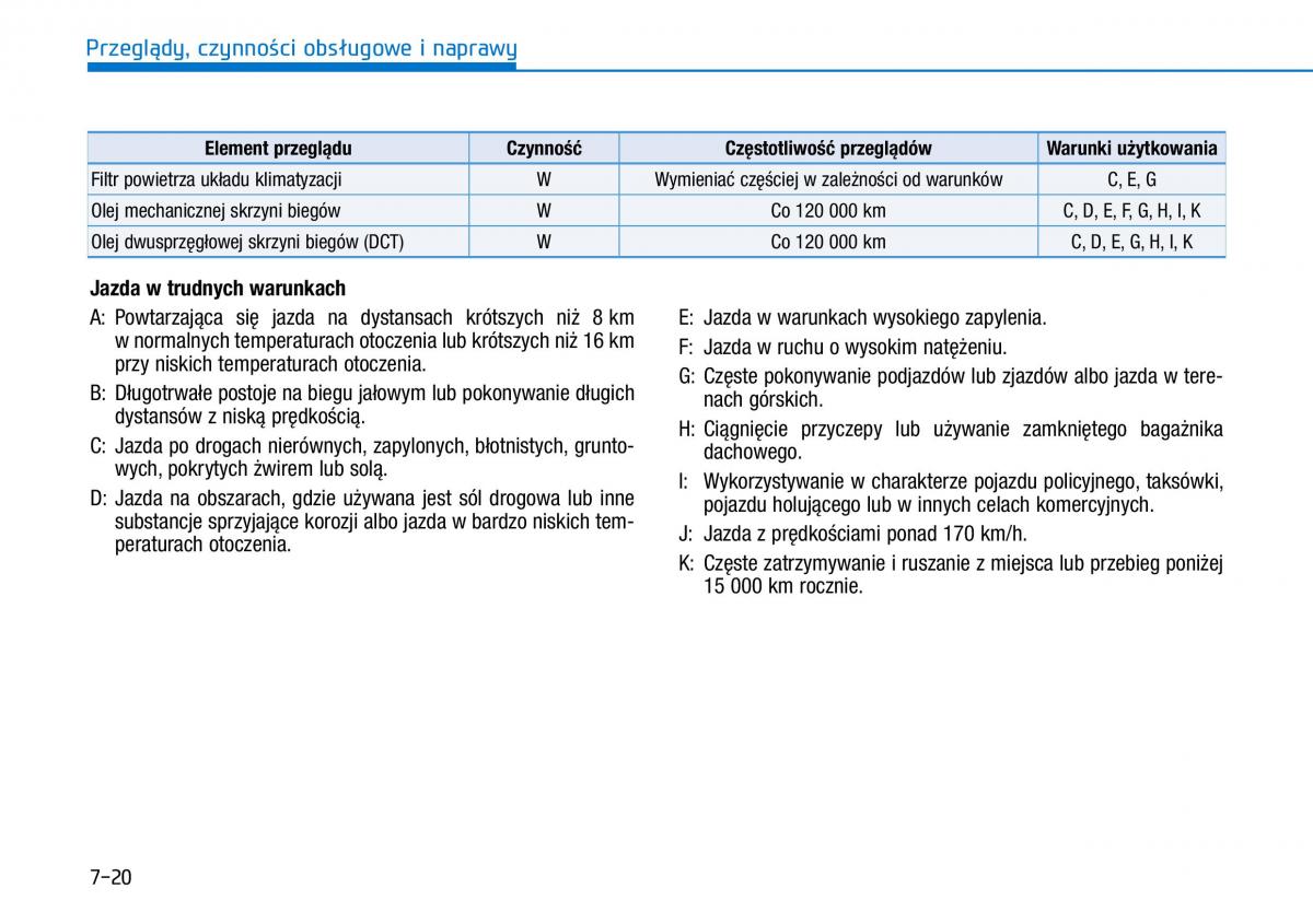 Hyundai i30 III 3 instrukcja obslugi / page 536