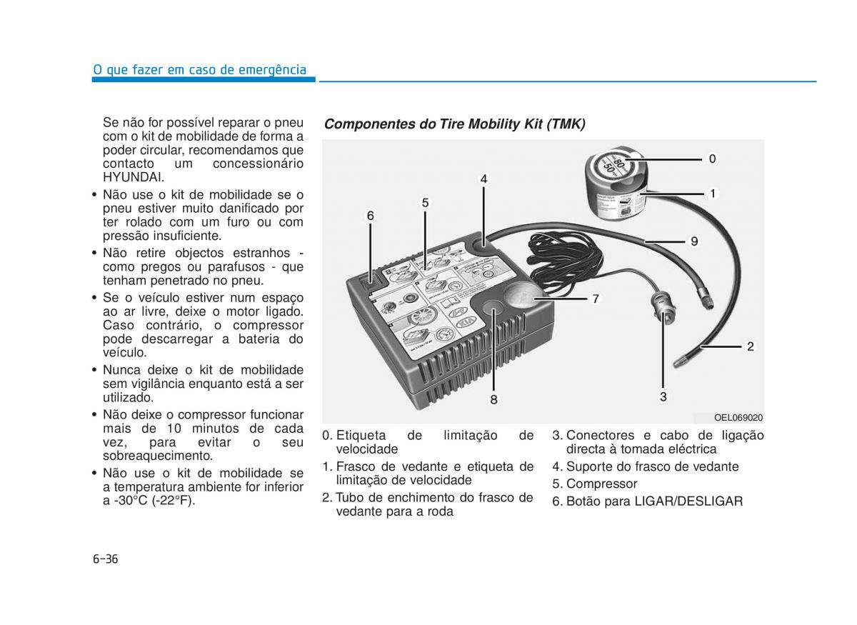 Hyundai i30 III 3 manual del propietario / page 576