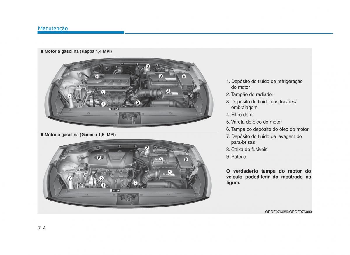 Hyundai i30 III 3 manual del propietario / page 590