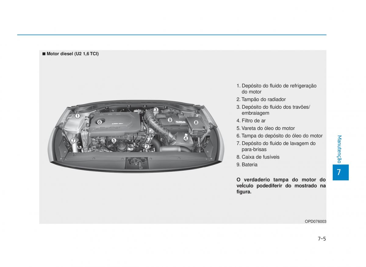 Hyundai i30 III 3 manual del propietario / page 591