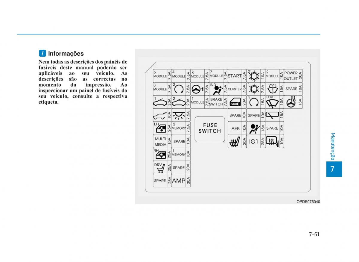 Hyundai i30 III 3 manual del propietario / page 647