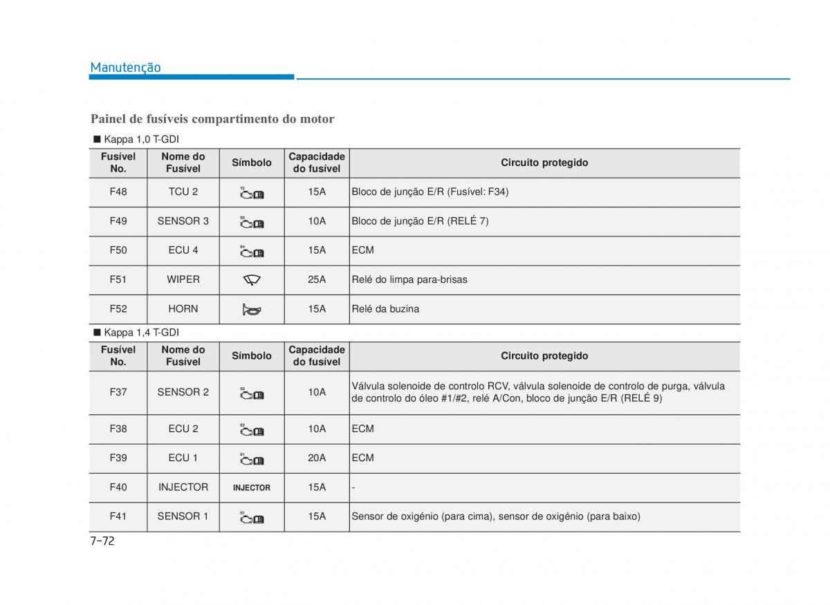 Hyundai i30 III 3 manual del propietario / page 658