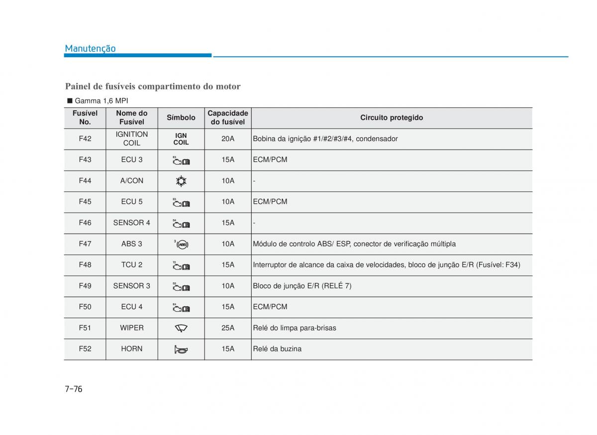 Hyundai i30 III 3 manual del propietario / page 662