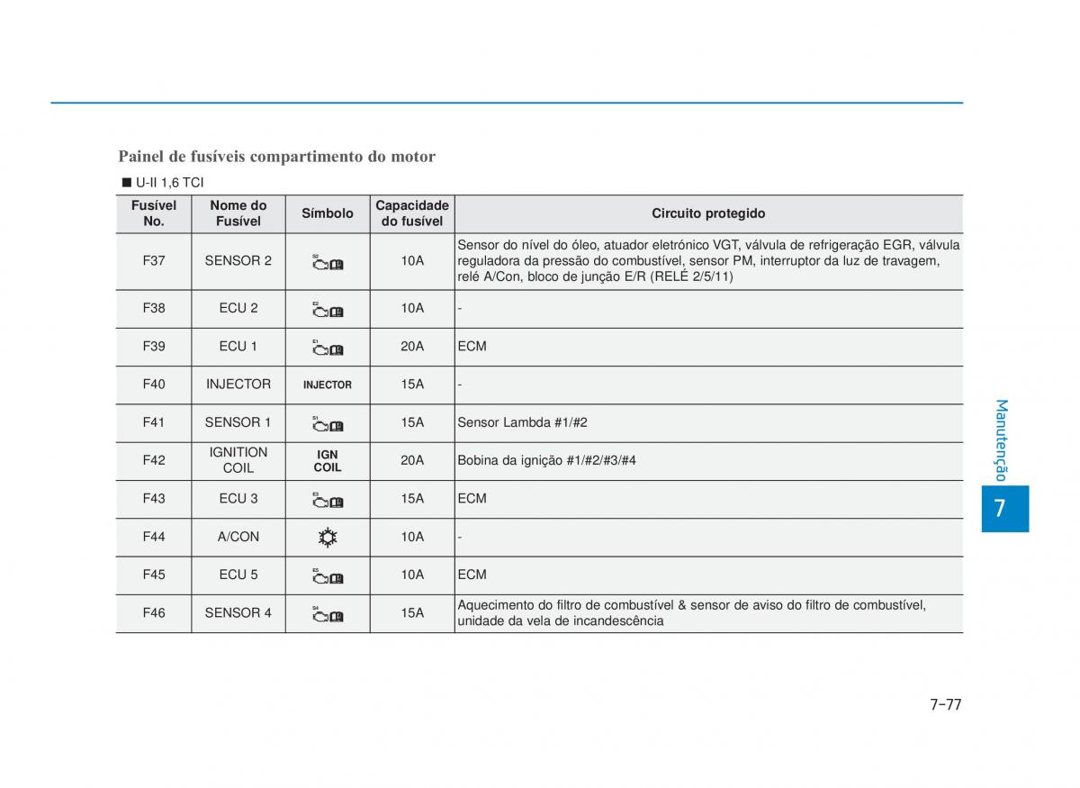 Hyundai i30 III 3 manual del propietario / page 663