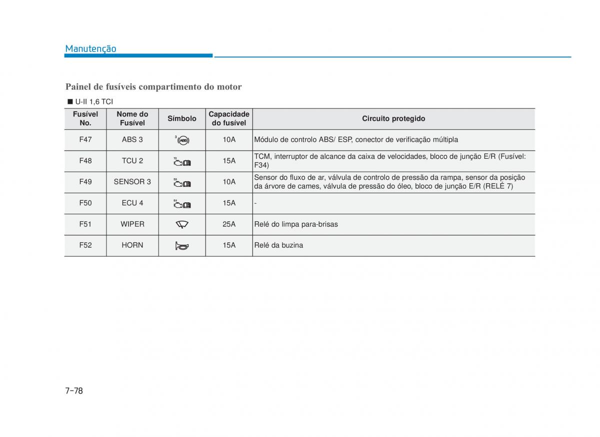 Hyundai i30 III 3 manual del propietario / page 664