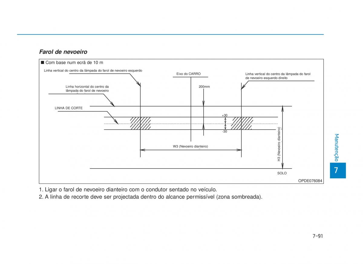 Hyundai i30 III 3 manual del propietario / page 677