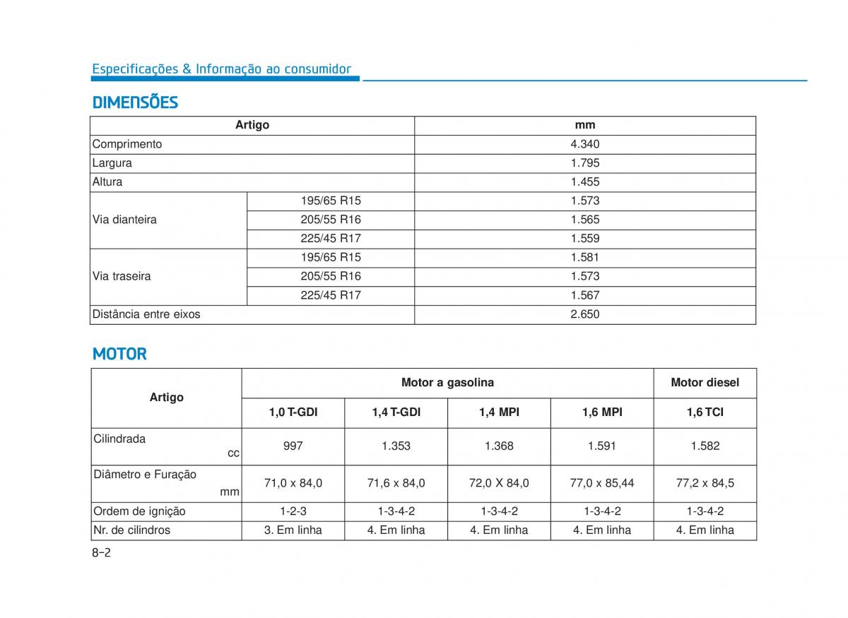 Hyundai i30 III 3 manual del propietario / page 701