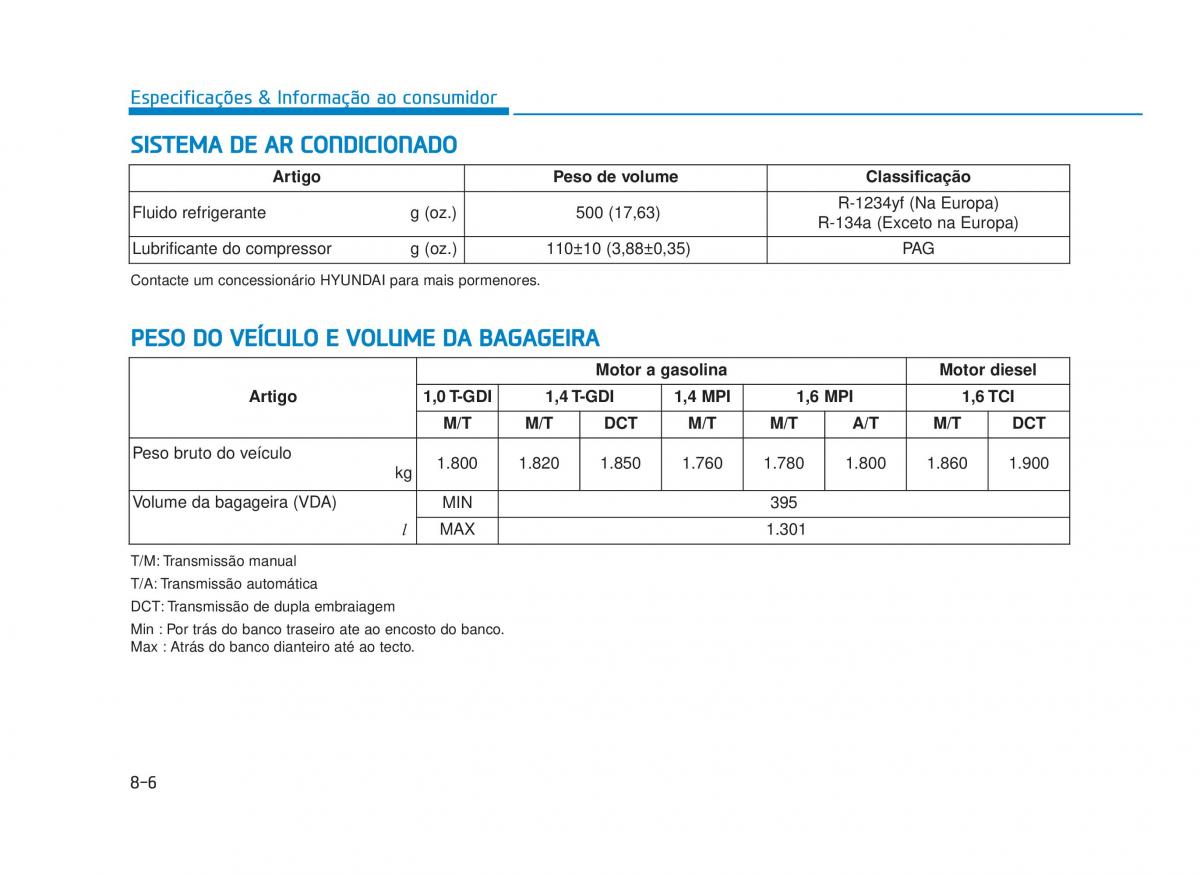 Hyundai i30 III 3 manual del propietario / page 705