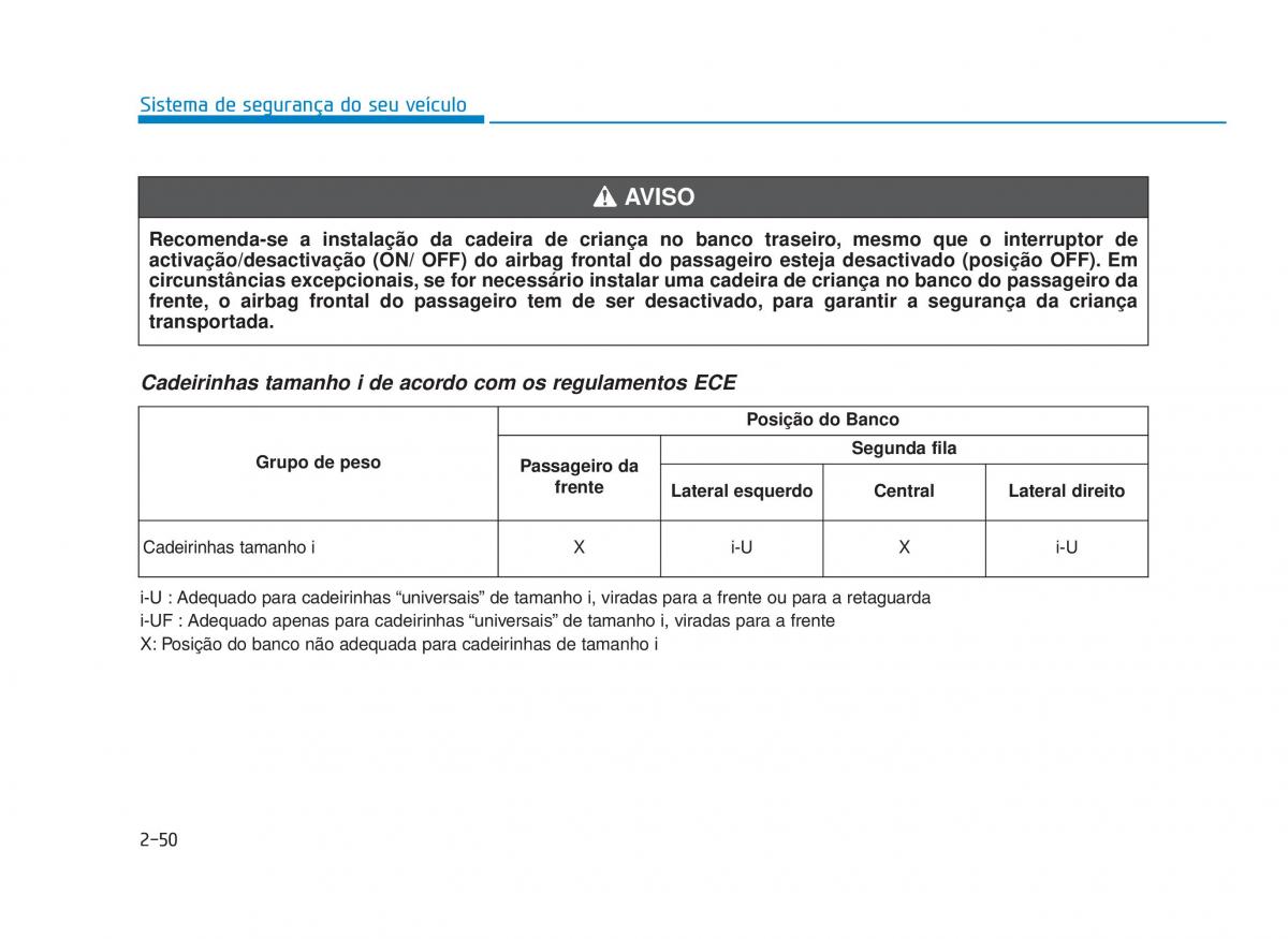 Hyundai i30 III 3 manual del propietario / page 72