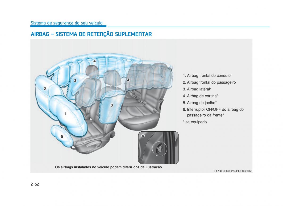 Hyundai i30 III 3 manual del propietario / page 74