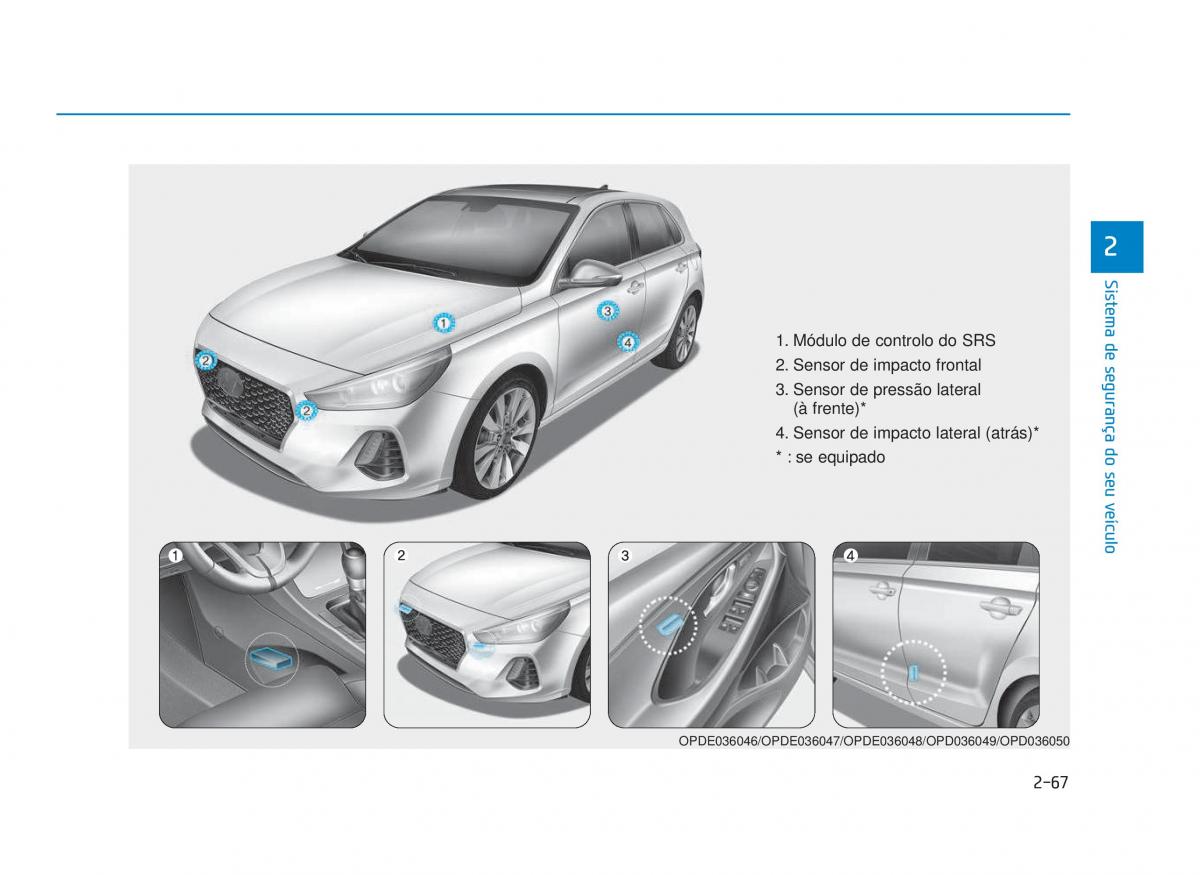 Hyundai i30 III 3 manual del propietario / page 89