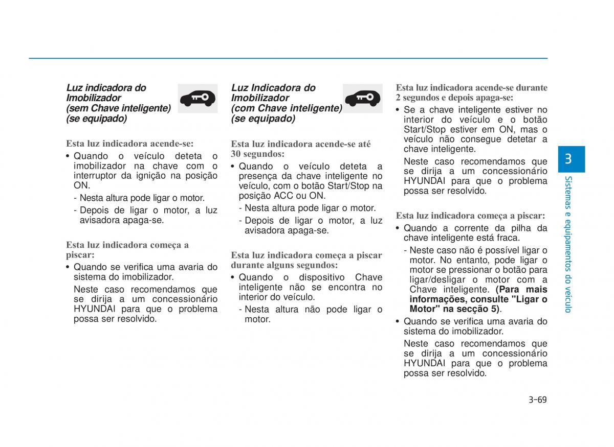 Hyundai i30 III 3 manual del propietario / page 164