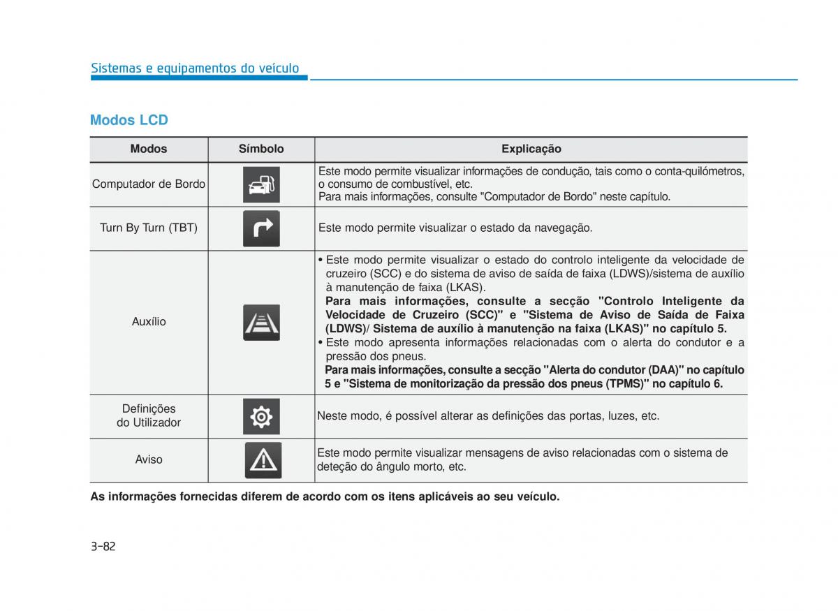 Hyundai i30 III 3 manual del propietario / page 177