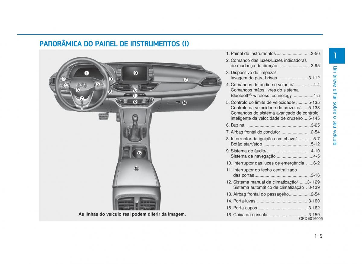 Hyundai i30 III 3 manual del propietario / page 18