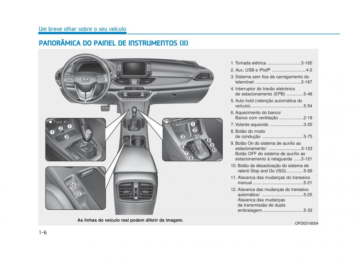 Hyundai i30 III 3 manual del propietario / page 19