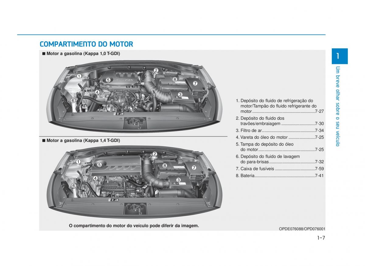 Hyundai i30 III 3 manual del propietario / page 20