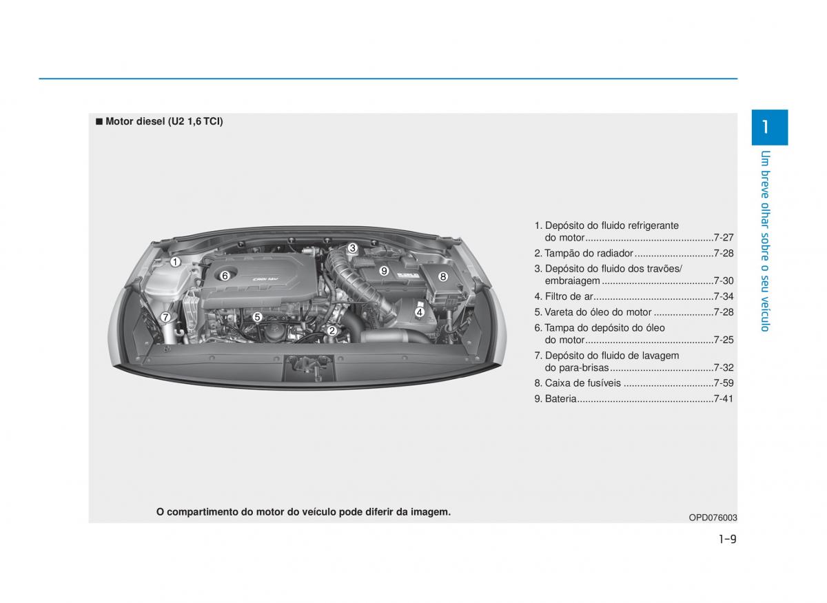 Hyundai i30 III 3 manual del propietario / page 22