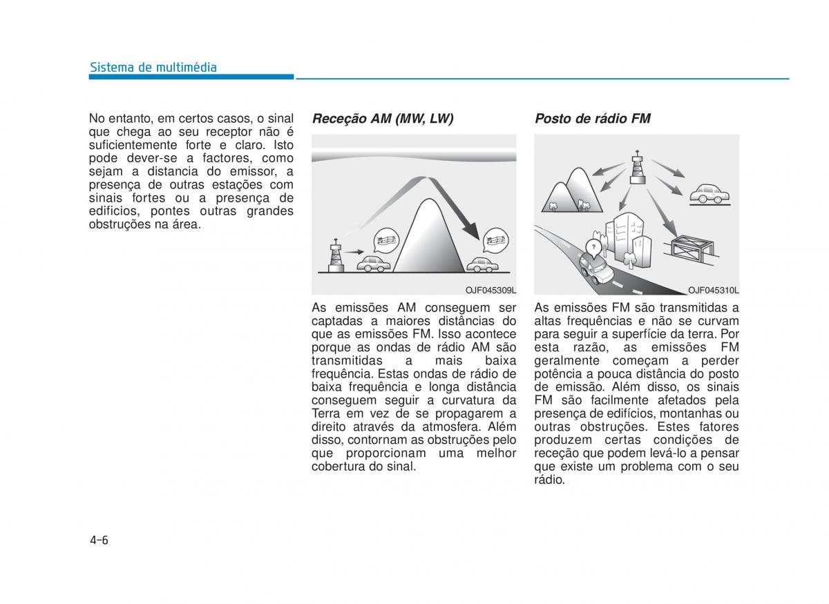 Hyundai i30 III 3 manual del propietario / page 274