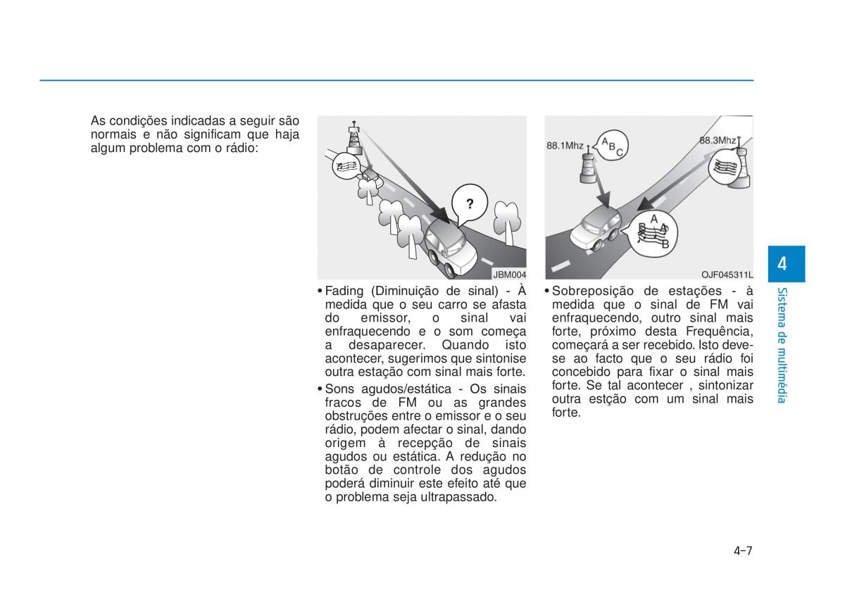 Hyundai i30 III 3 manual del propietario / page 275