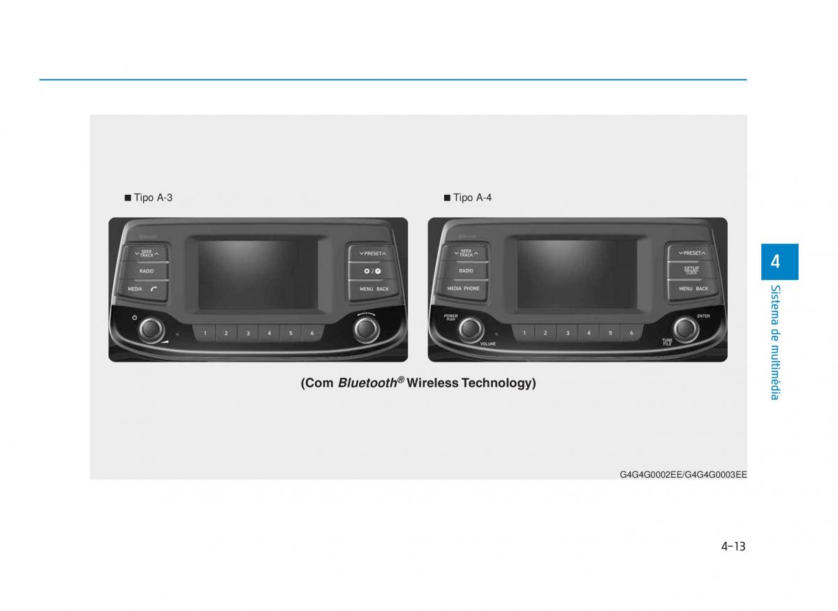 Hyundai i30 III 3 manual del propietario / page 281