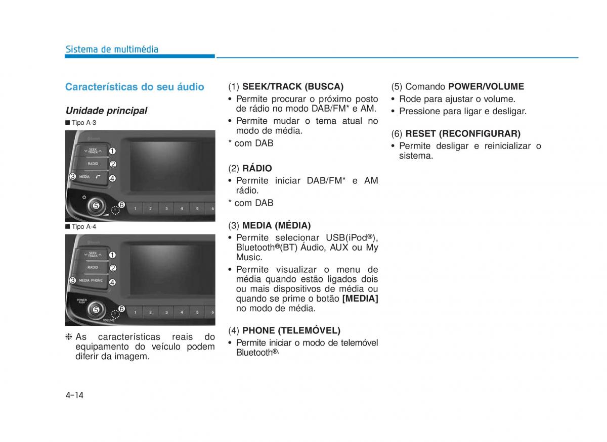 Hyundai i30 III 3 manual del propietario / page 282