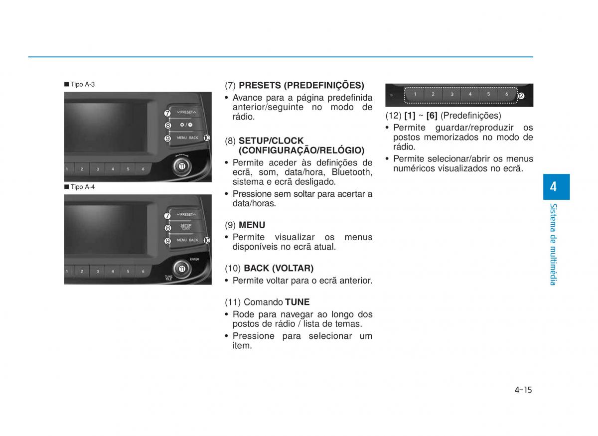 Hyundai i30 III 3 manual del propietario / page 283