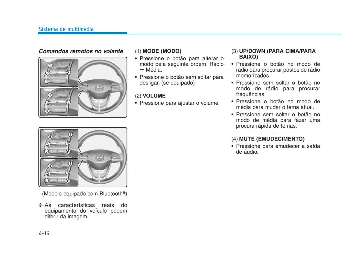 Hyundai i30 III 3 manual del propietario / page 284