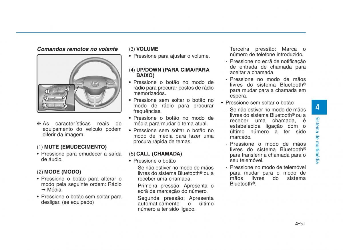 Hyundai i30 III 3 manual del propietario / page 319