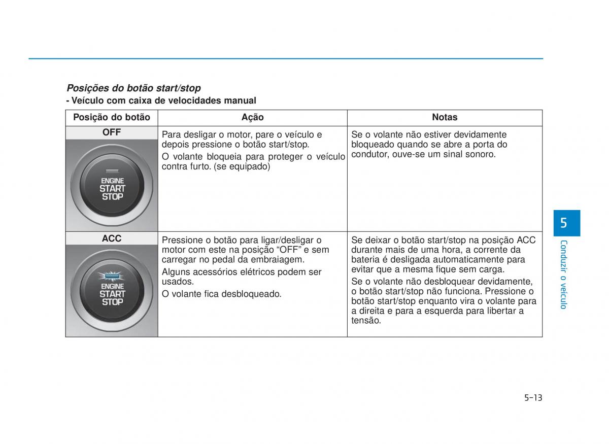 Hyundai i30 III 3 manual del propietario / page 366