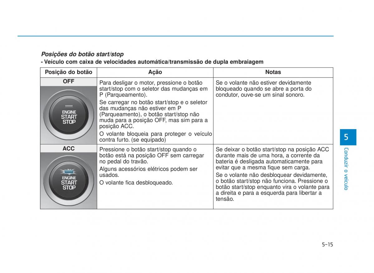 Hyundai i30 III 3 manual del propietario / page 368