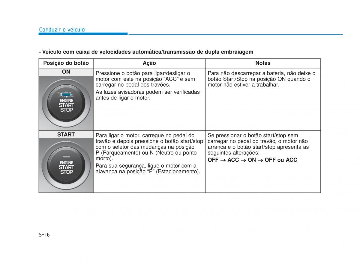 Hyundai i30 III 3 manual del propietario / page 369