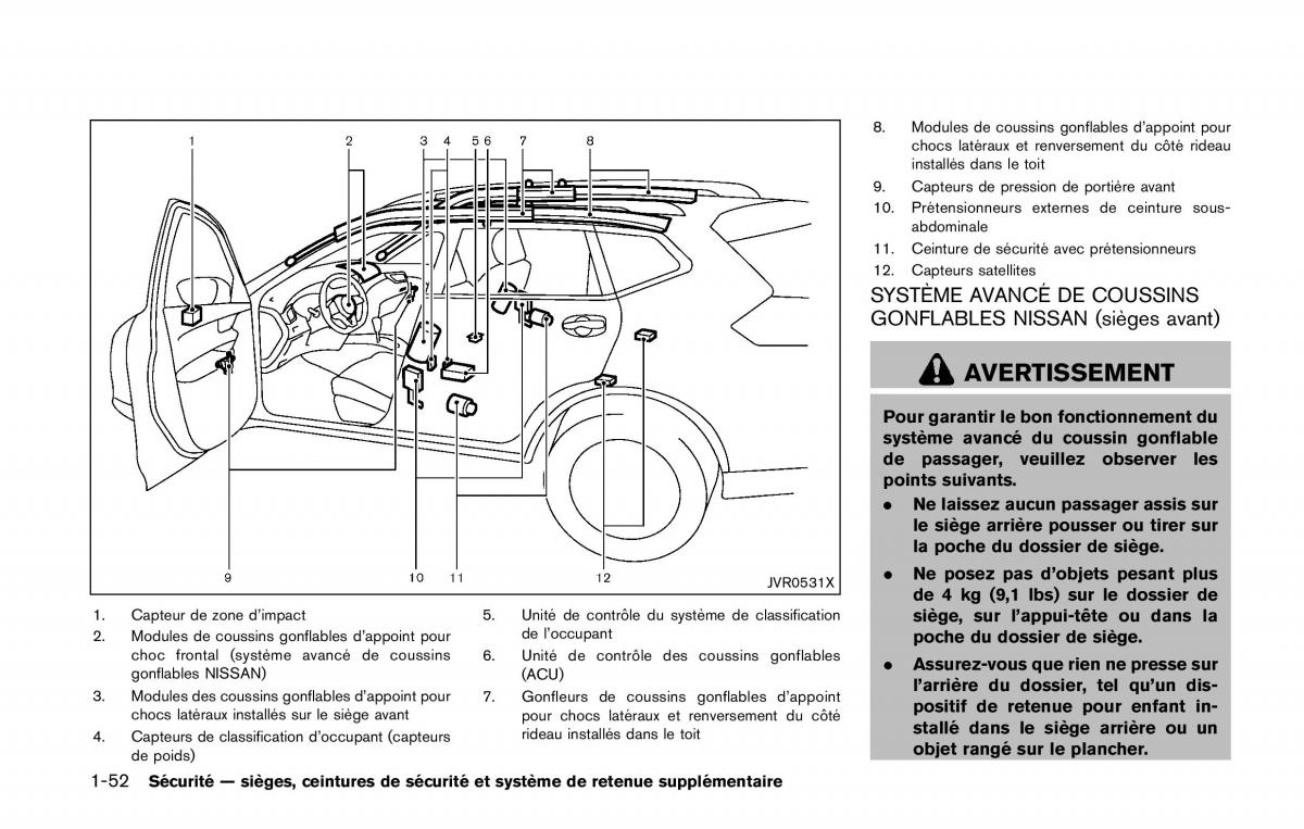 Nissan Qashqai II 2 manuel du proprietaire / page 73