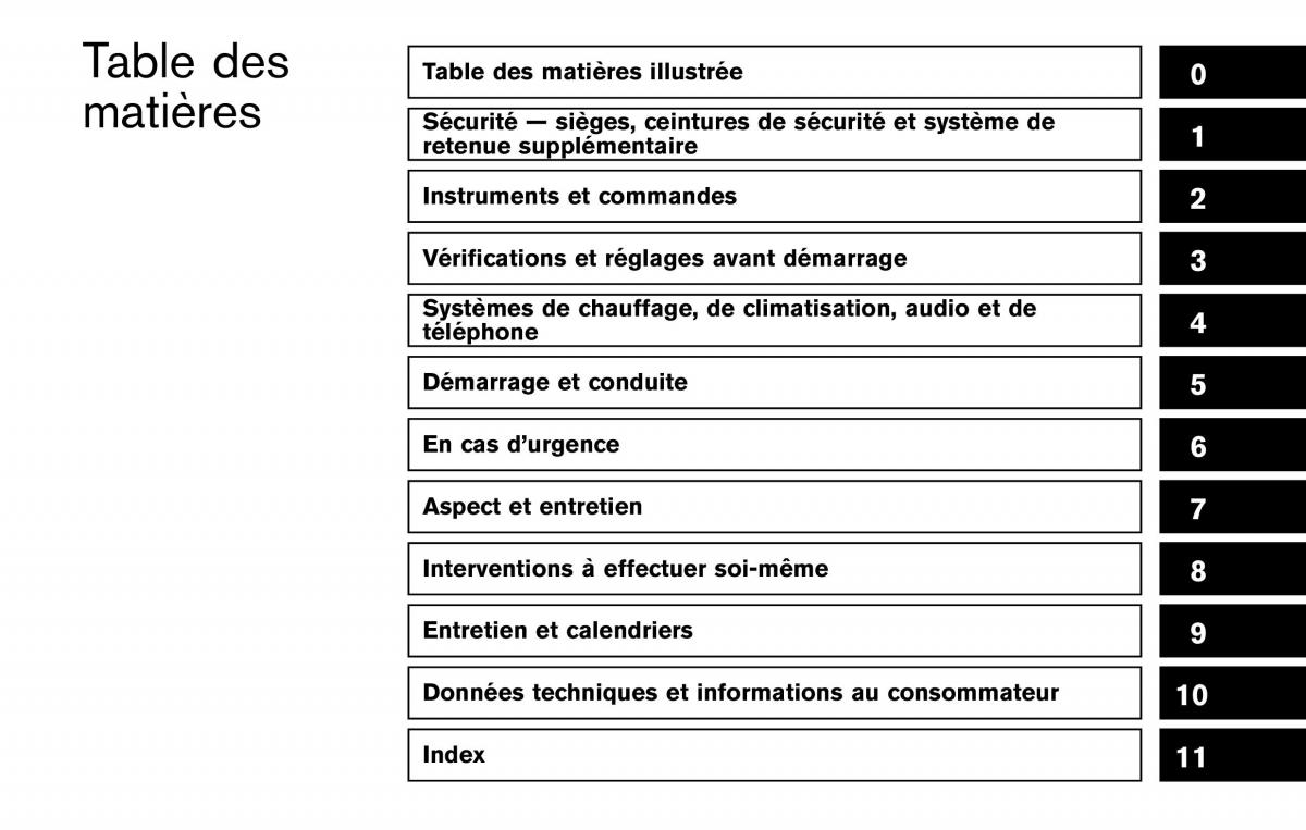 Nissan Qashqai II 2 manuel du proprietaire / page 8