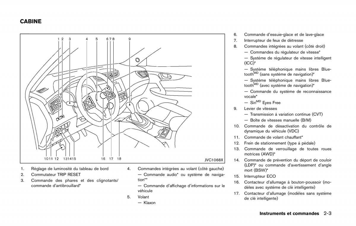 Nissan Qashqai II 2 manuel du proprietaire / page 90