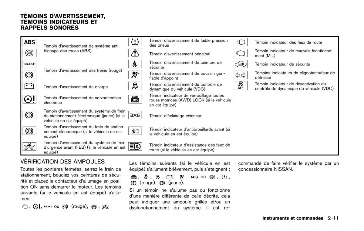 Nissan Qashqai II 2 manuel du proprietaire / page 98