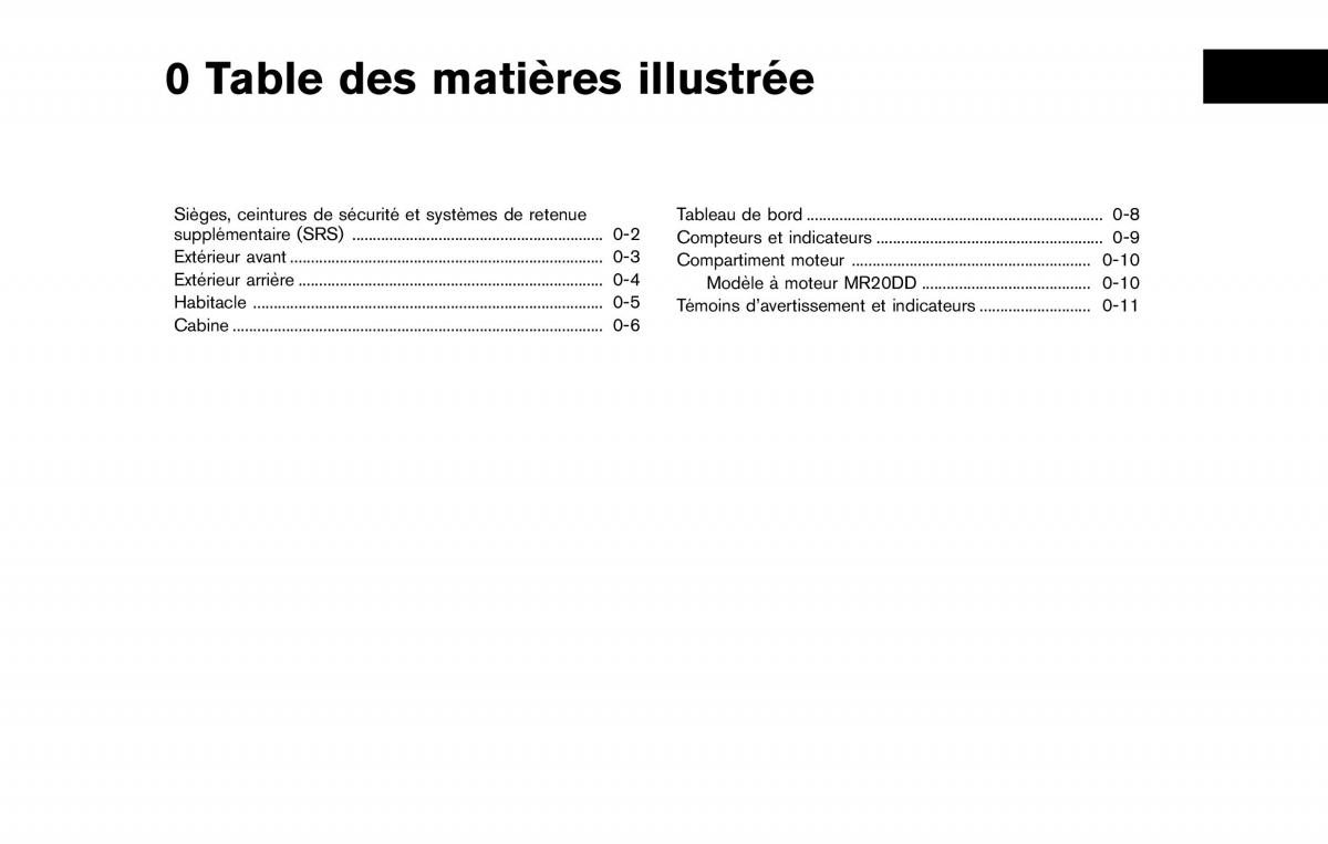 Nissan Qashqai II 2 manuel du proprietaire / page 10