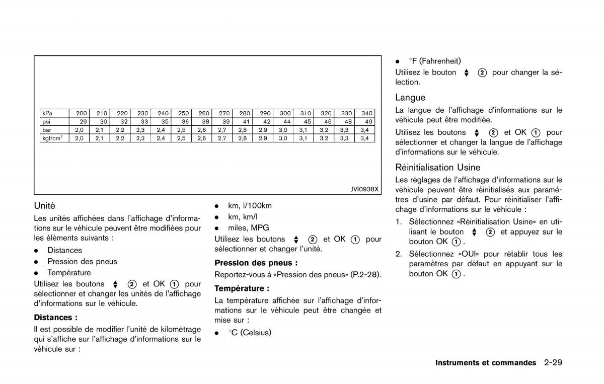 Nissan Qashqai II 2 manuel du proprietaire / page 116