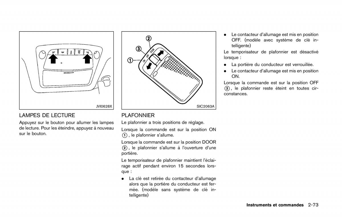 Nissan Qashqai II 2 manuel du proprietaire / page 160