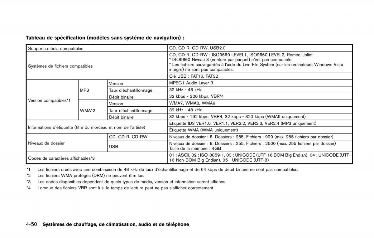 Nissan Qashqai II 2 manuel du proprietaire / page 247