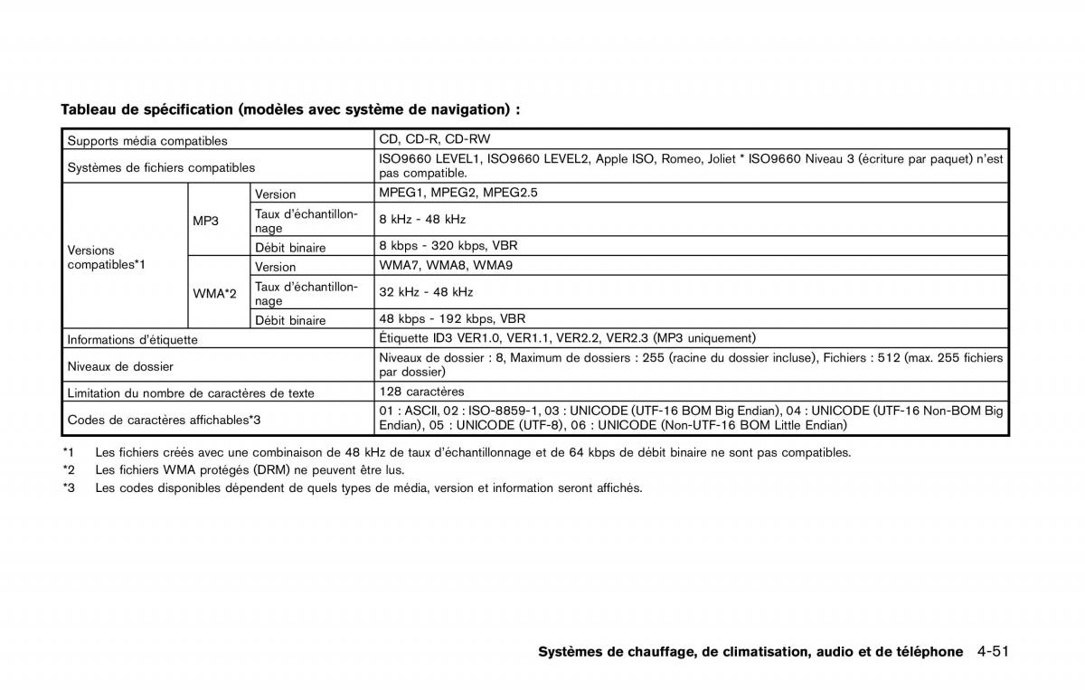 Nissan Qashqai II 2 manuel du proprietaire / page 248