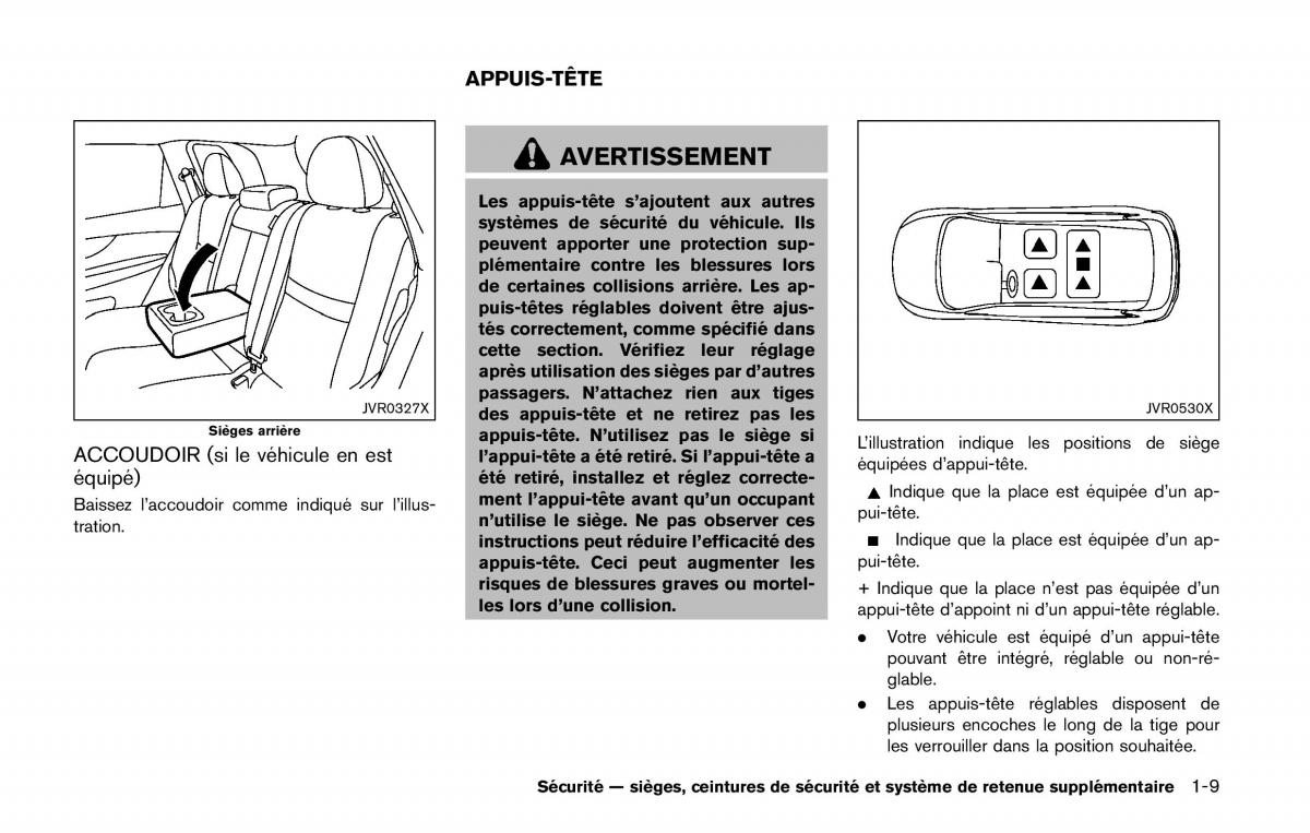 Nissan Qashqai II 2 manuel du proprietaire / page 30