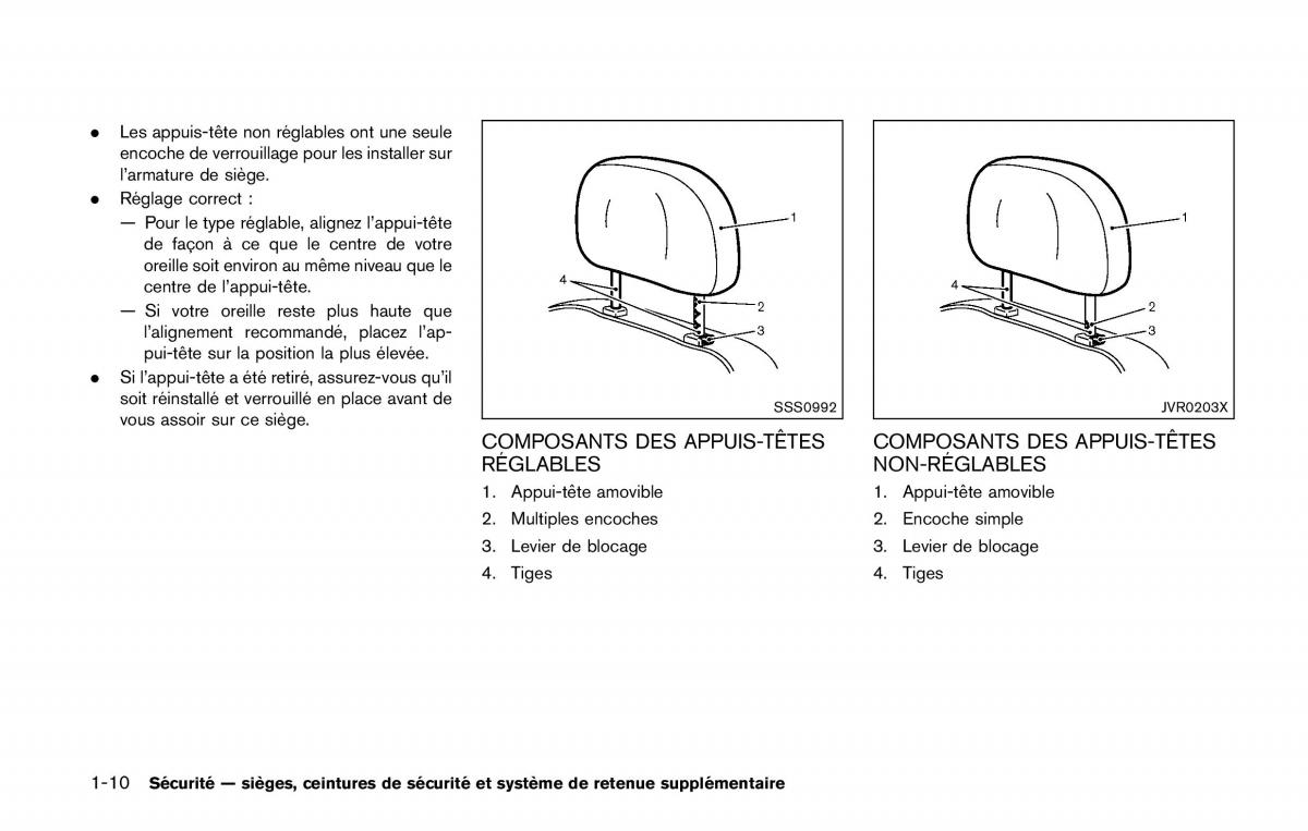 Nissan Qashqai II 2 manuel du proprietaire / page 31