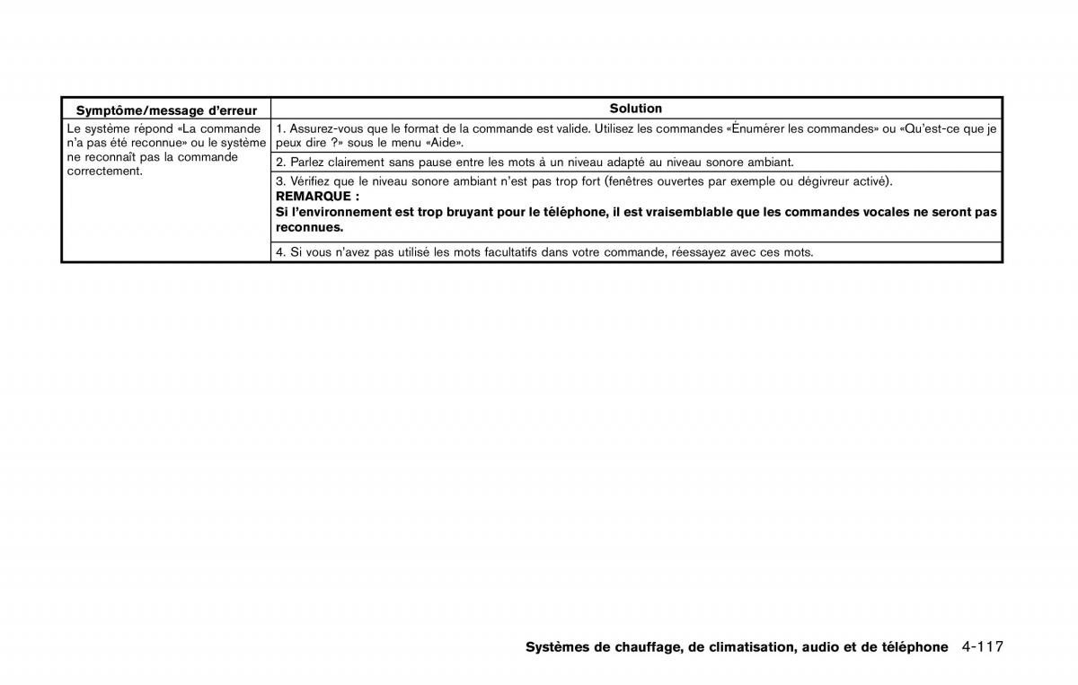 Nissan Qashqai II 2 manuel du proprietaire / page 314