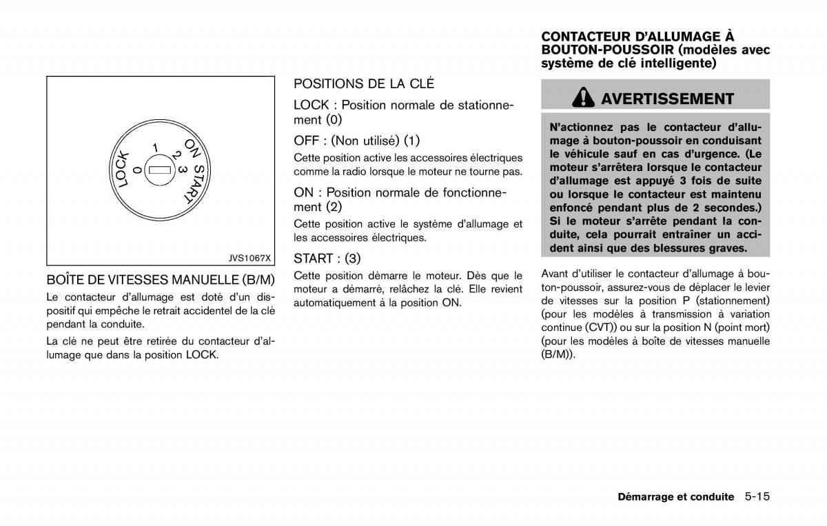 Nissan Qashqai II 2 manuel du proprietaire / page 330