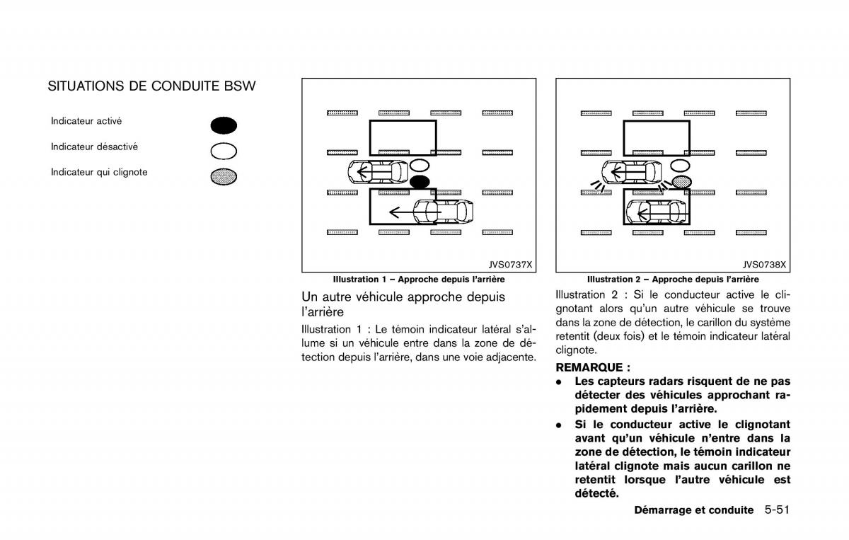 Nissan Qashqai II 2 manuel du proprietaire / page 366