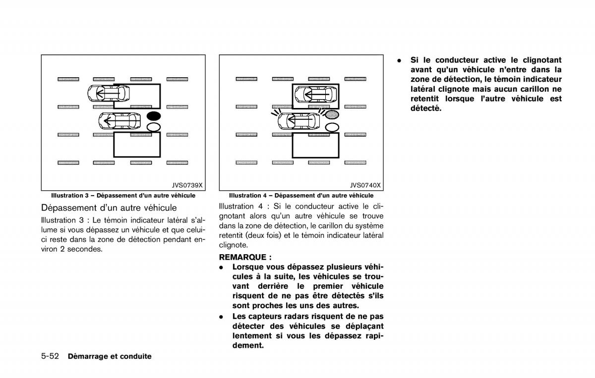 Nissan Qashqai II 2 manuel du proprietaire / page 367