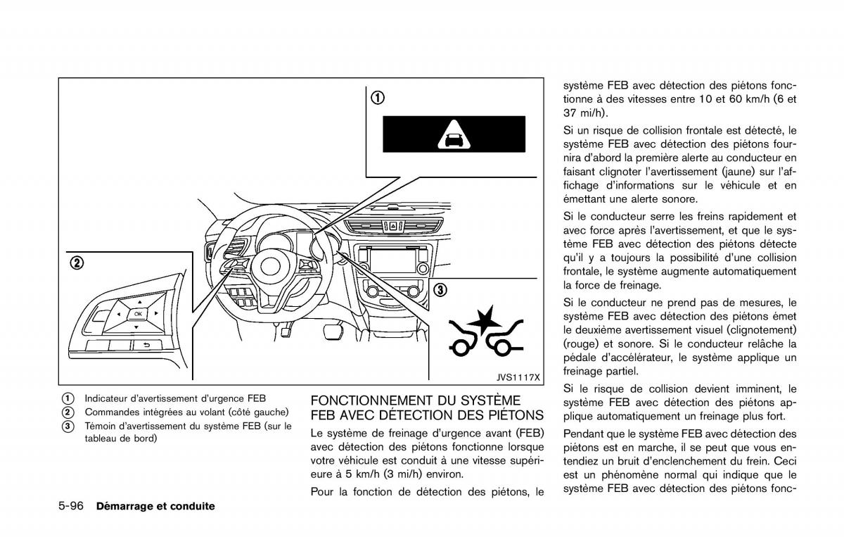 Nissan Qashqai II 2 manuel du proprietaire / page 411