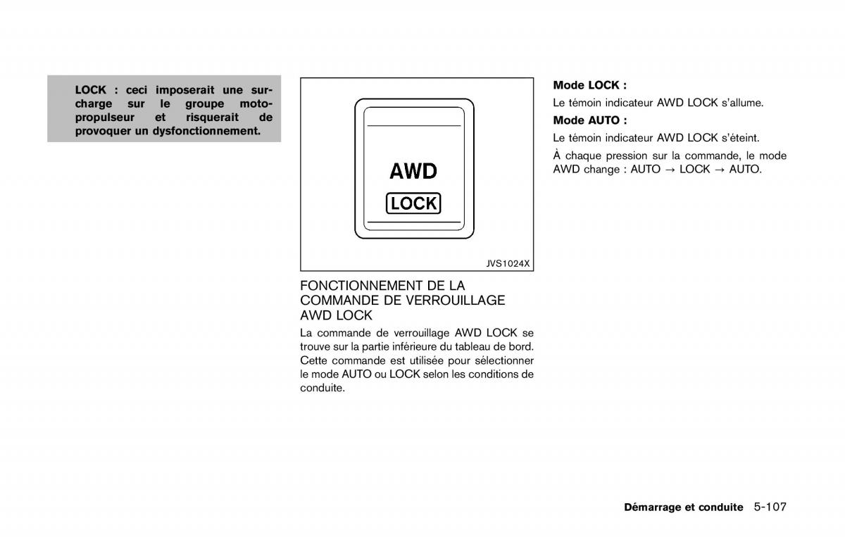 Nissan Qashqai II 2 manuel du proprietaire / page 422