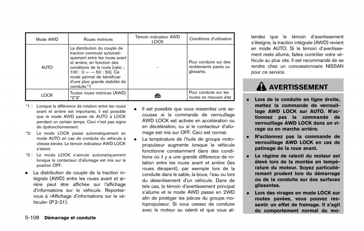 Nissan Qashqai II 2 manuel du proprietaire / page 423